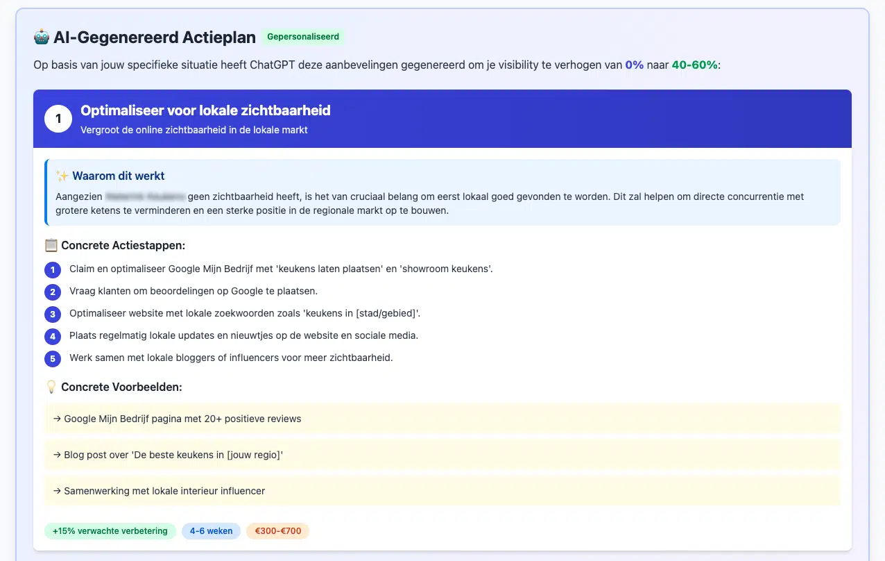 AI-gegenereerd actieplan