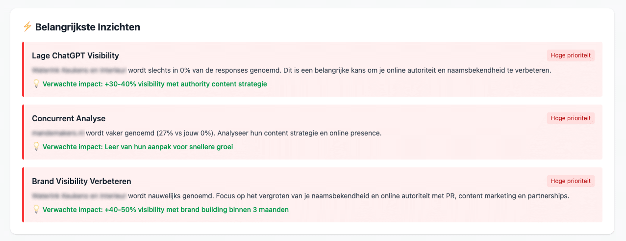 Belangrijke inzichten