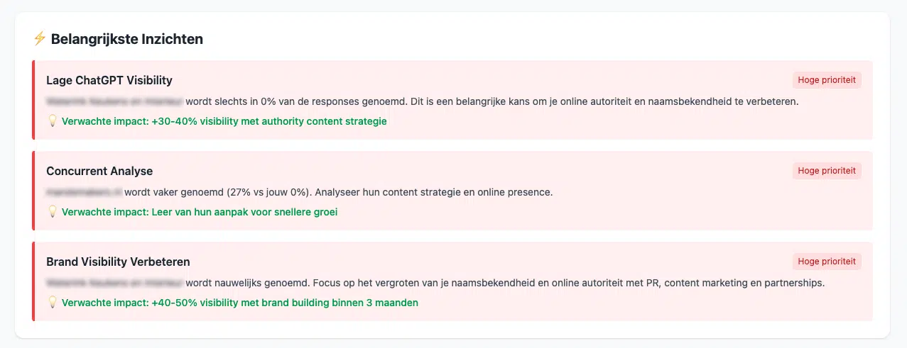 Belangrijke inzichten